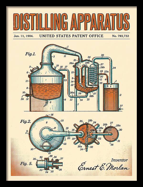 Distilling Apparatus Retro Patent Us793732