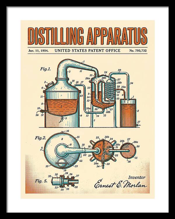 Distilling Apparatus Retro Patent Us793732