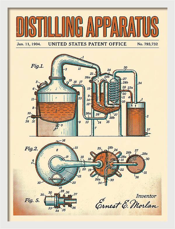Distilling Apparatus Retro Patent Us793732