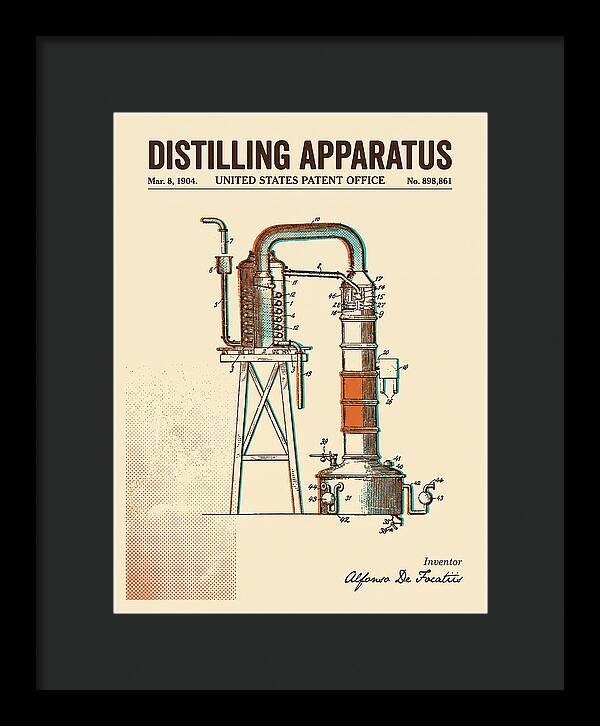 Distilling Apparatus Retro Patent Us898861
