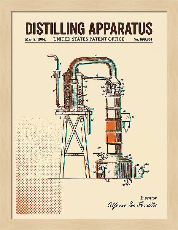 Distilling Apparatus Retro Patent Us898861