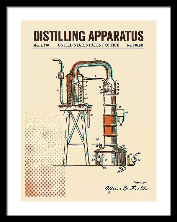 Distilling Apparatus Retro Patent Us898861