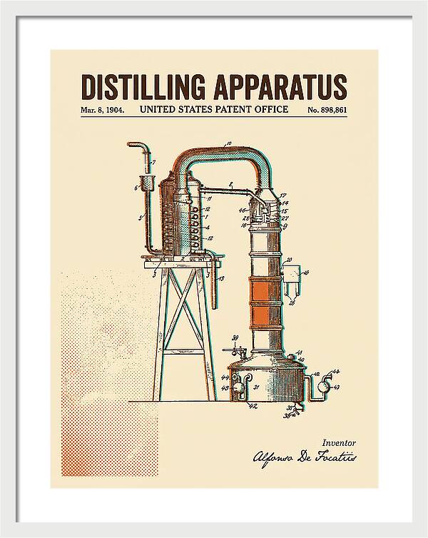 Distilling Apparatus Retro Patent Us898861