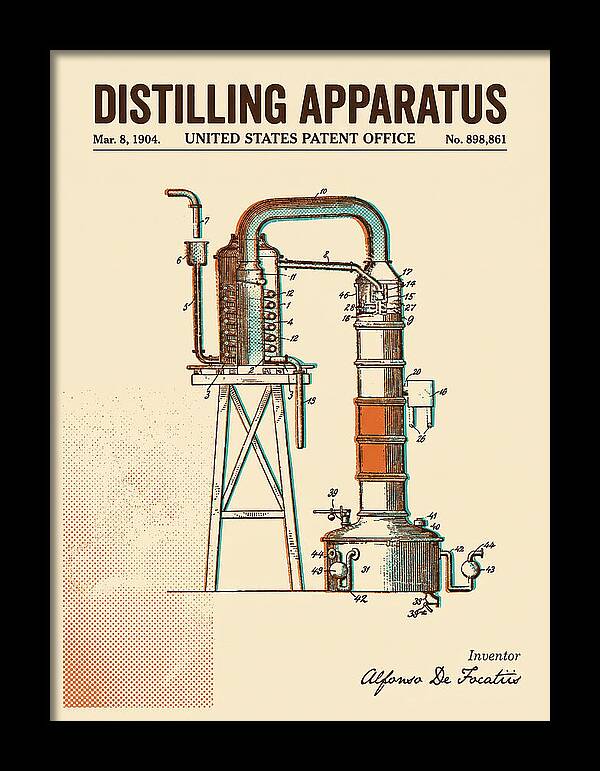 Distilling Apparatus Retro Patent Us898861