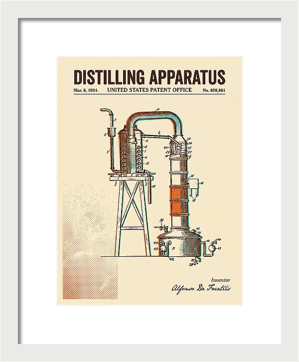 Distilling Apparatus Retro Patent Us898861