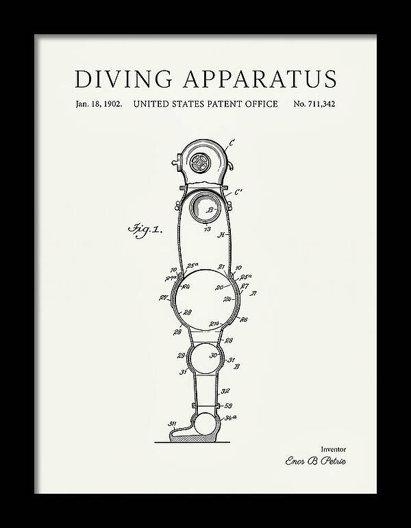 Diving Apparatus Atmospheric Diving Suit Minimalist Patent Us711342