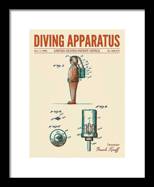 Diving Apparatus Retro Patent Us829274a