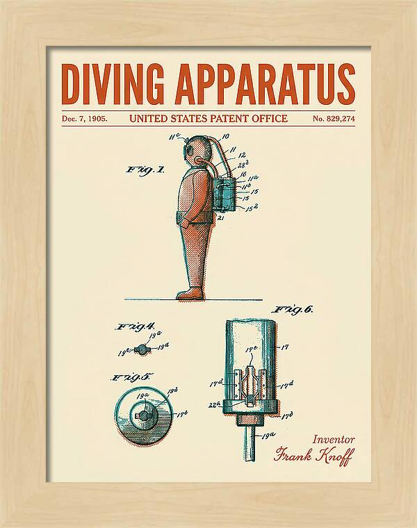Diving Apparatus Retro Patent Us829274a