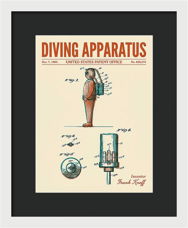 Diving Apparatus Retro Patent Us829274a