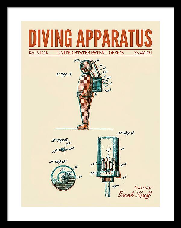 Diving Apparatus Retro Patent Us829274a