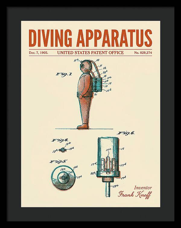 Diving Apparatus Retro Patent Us829274a