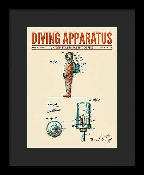 Diving Apparatus Retro Patent Us829274a