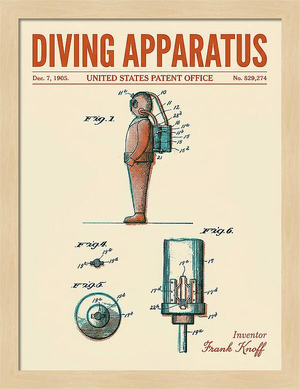 Diving Apparatus Retro Patent Us829274a