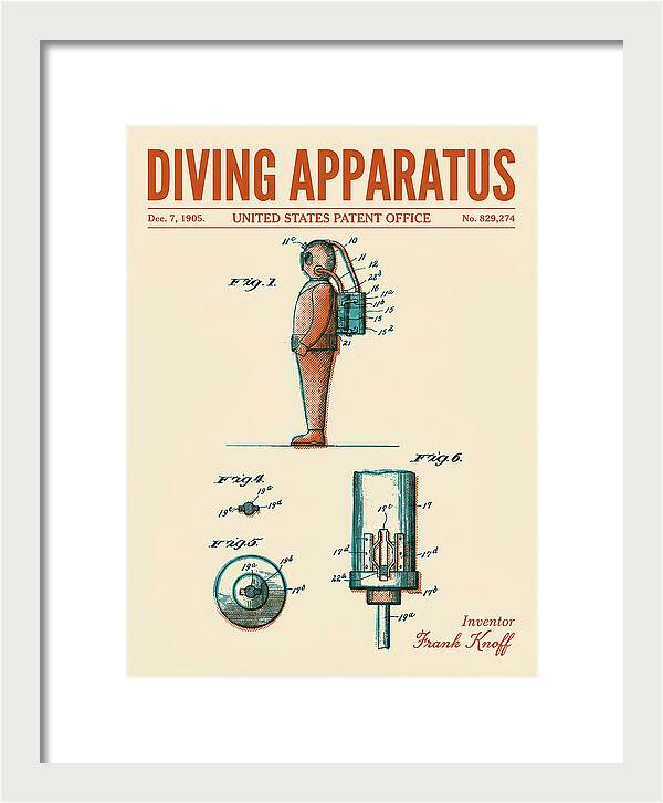 Diving Apparatus Retro Patent Us829274a