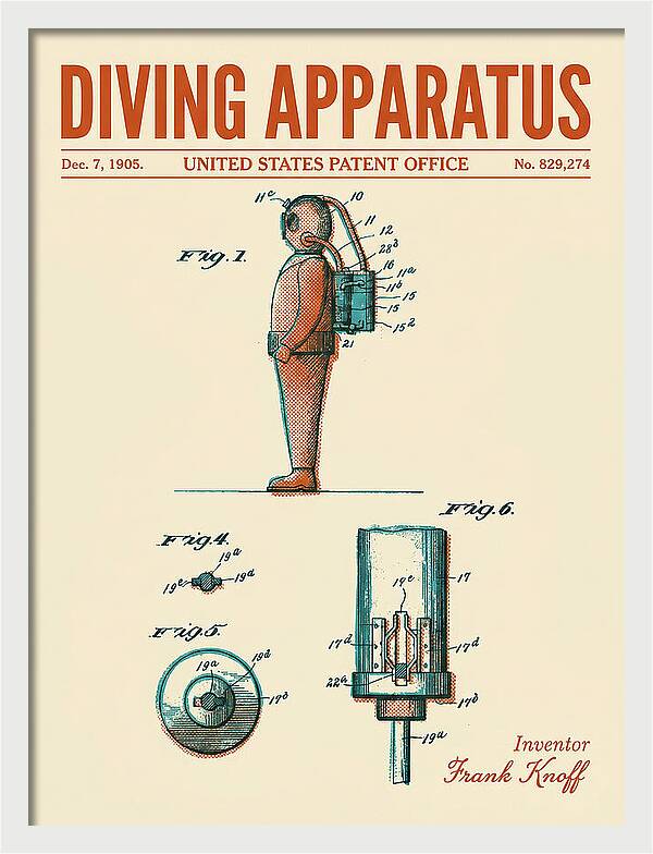 Diving Apparatus Retro Patent Us829274a