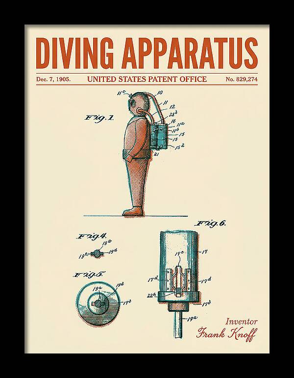 Diving Apparatus Retro Patent Us829274a