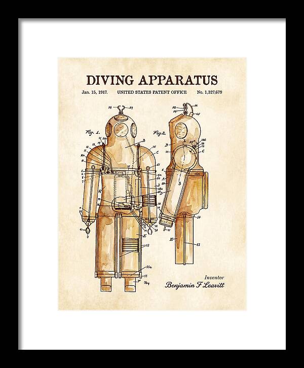 Diving Apparatus Submarine Escape Suit Watercolor Patent Us1327679a
