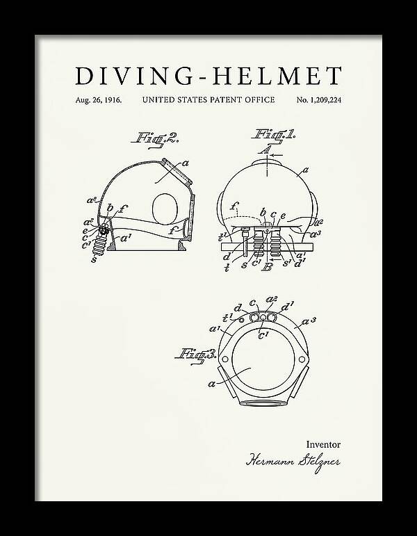 Diving Helmet Minimalist Patent Us1209224