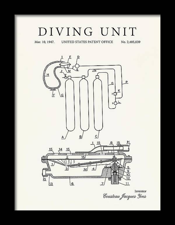 Diving Unit Cousteau Aqua Lung Minimalist Patent Us2485039a