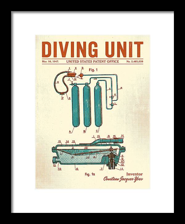 Diving Unit Cousteau Aqua Lung Retro Patent Us2485039a