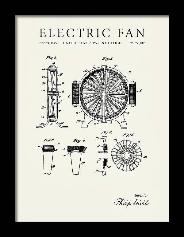 Electric Fan Minimalist Patent Us550042a