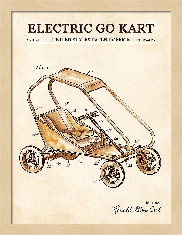 Electric Go Kart Watercolor Patent Usd574297s1