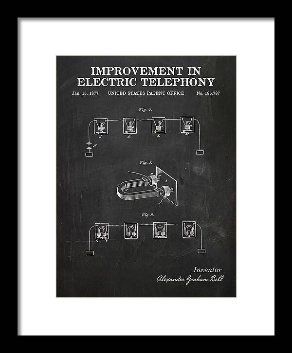 Electric Telephony Bell Chalkboard Patent Us186787a