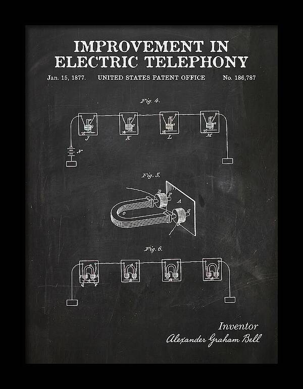 Electric Telephony Bell Chalkboard Patent Us186787a