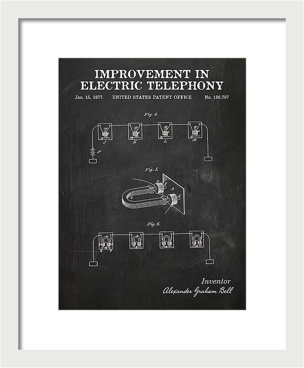 Electric Telephony Bell Chalkboard Patent Us186787a