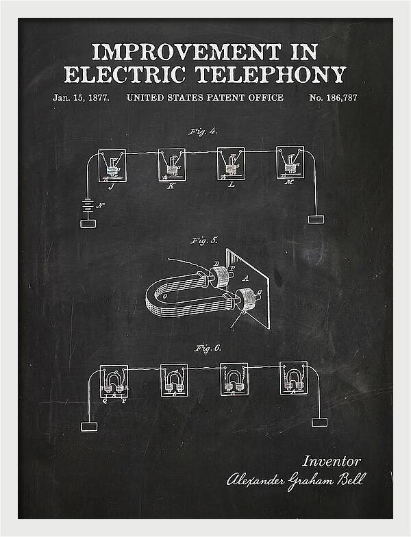 Electric Telephony Bell Chalkboard Patent Us186787a
