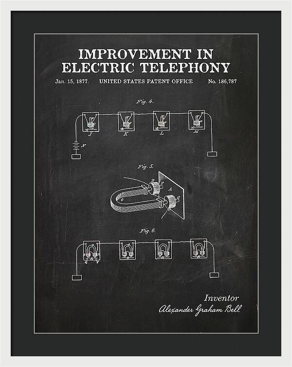 Electric Telephony Bell Chalkboard Patent Us186787a