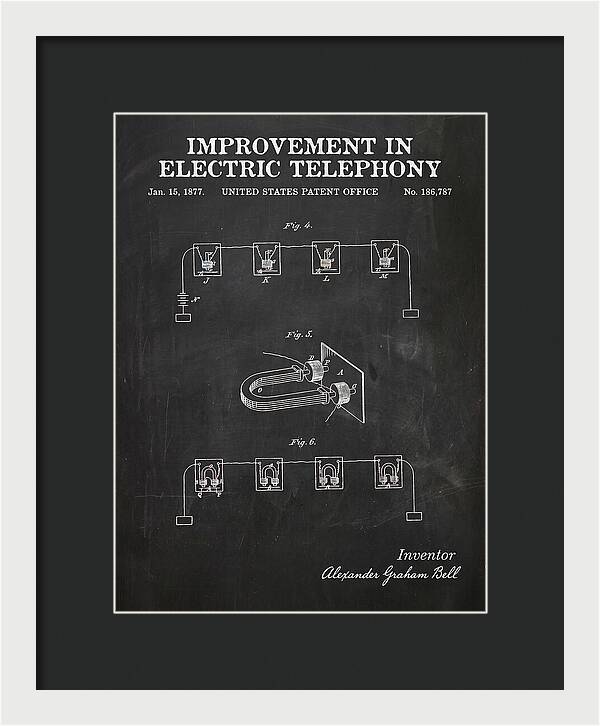Electric Telephony Bell Chalkboard Patent Us186787a