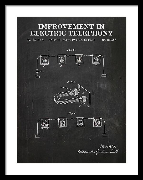 Electric Telephony Bell Chalkboard Patent Us186787a