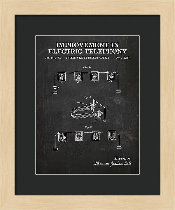 Electric Telephony Bell Chalkboard Patent Us186787a