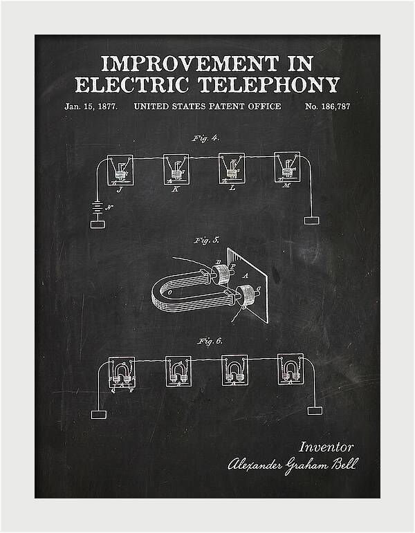 Electric Telephony Bell Chalkboard Patent Us186787a