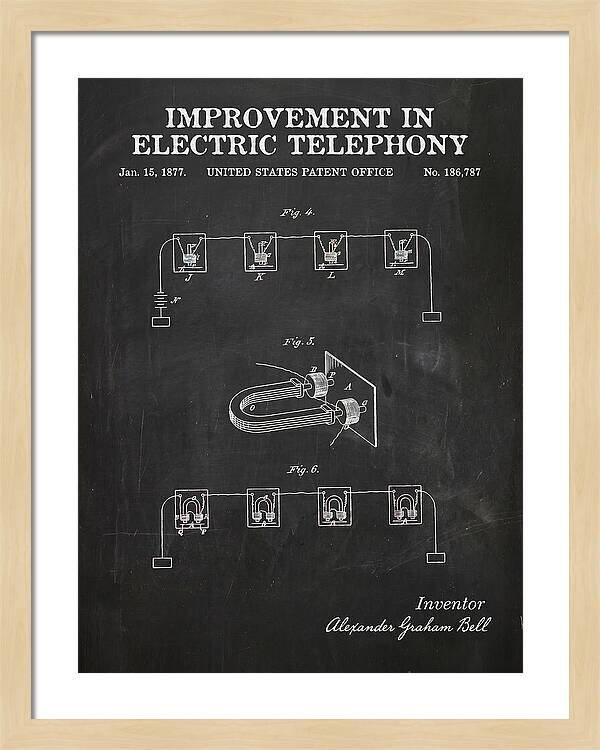 Electric Telephony Bell Chalkboard Patent Us186787a