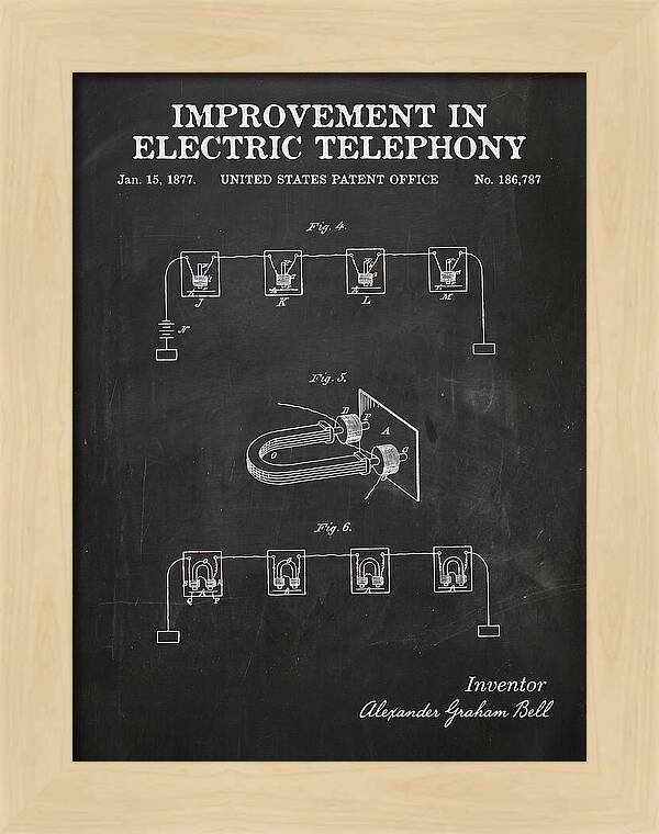 Electric Telephony Bell Chalkboard Patent Us186787a