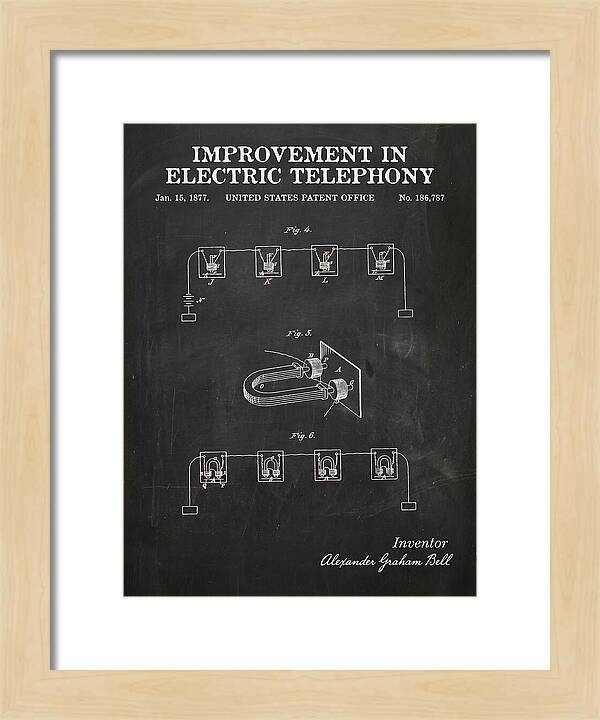 Electric Telephony Bell Chalkboard Patent Us186787a