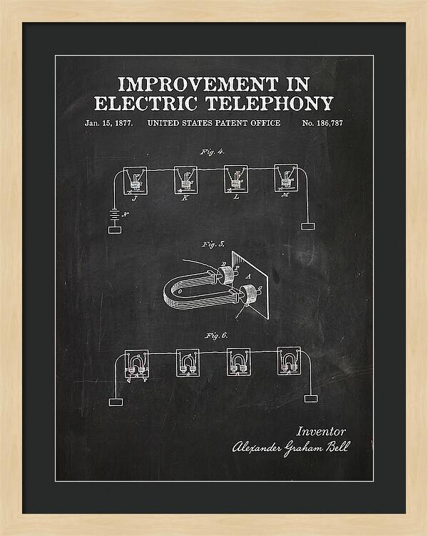 Electric Telephony Bell Chalkboard Patent Us186787a