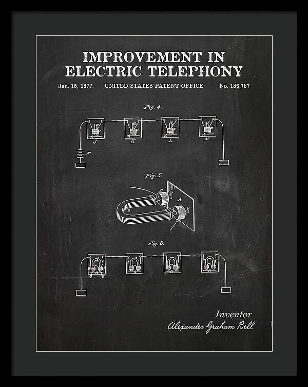 Electric Telephony Bell Chalkboard Patent Us186787a