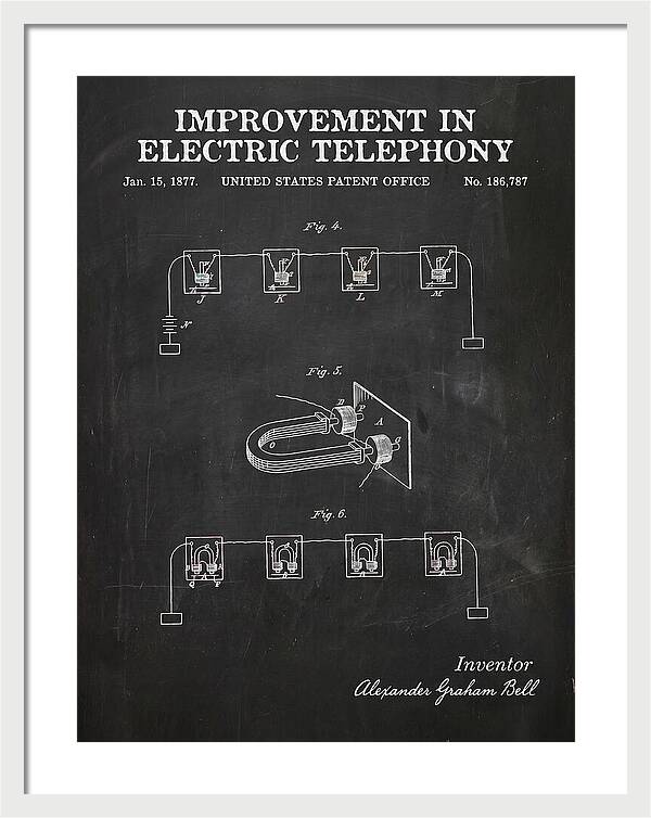 Electric Telephony Bell Chalkboard Patent Us186787a