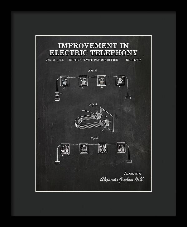 Electric Telephony Bell Chalkboard Patent Us186787a