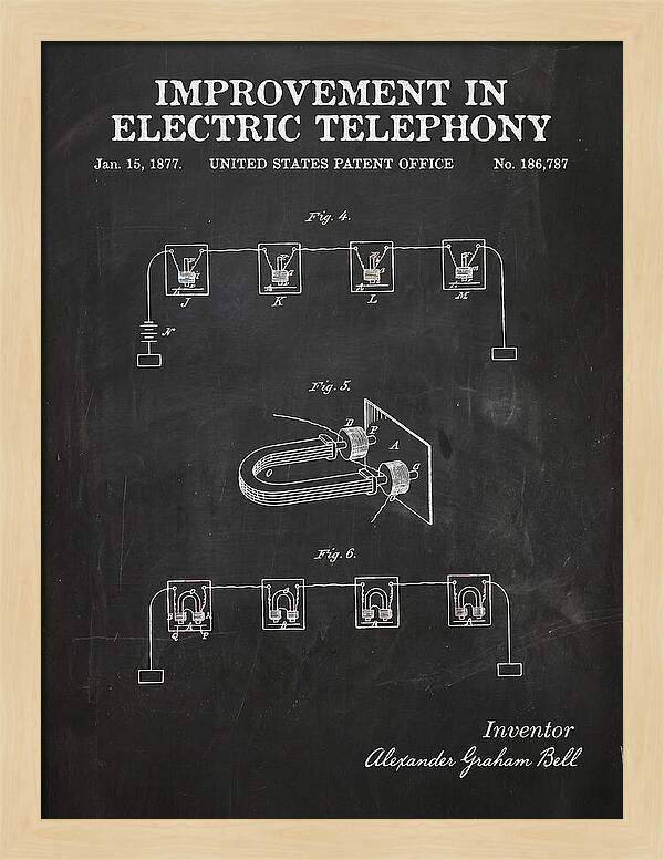 Electric Telephony Bell Chalkboard Patent Us186787a