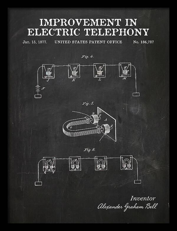 Electric Telephony Bell Chalkboard Patent Us186787a