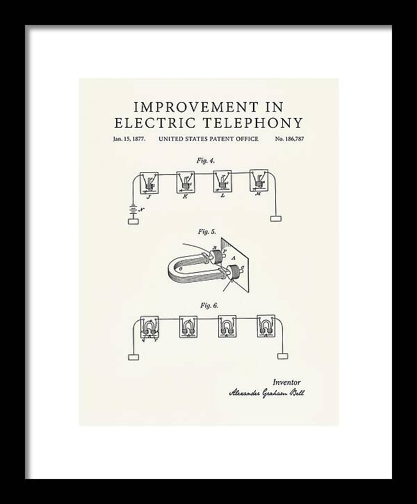 Electric Telephony Bell Minimalist Patent Us186787a