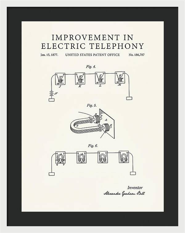Electric Telephony Bell Minimalist Patent Us186787a