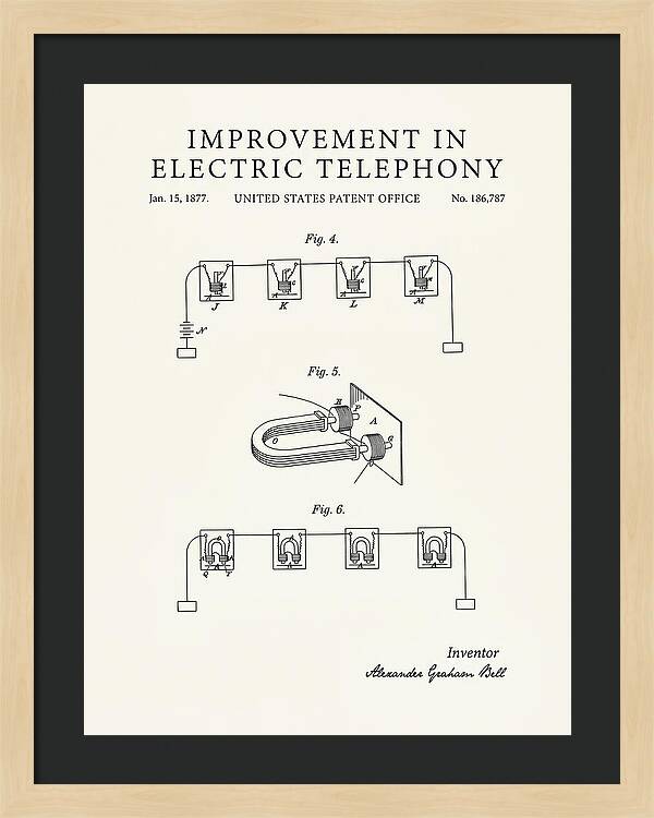 Electric Telephony Bell Minimalist Patent Us186787a