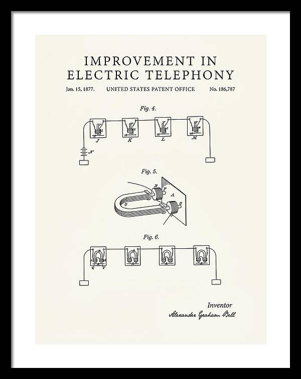 Electric Telephony Bell Minimalist Patent Us186787a