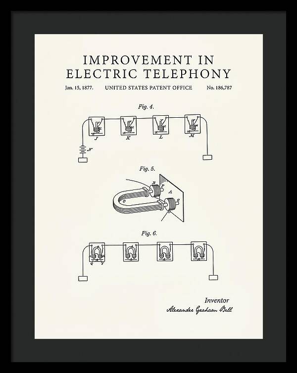 Electric Telephony Bell Minimalist Patent Us186787a