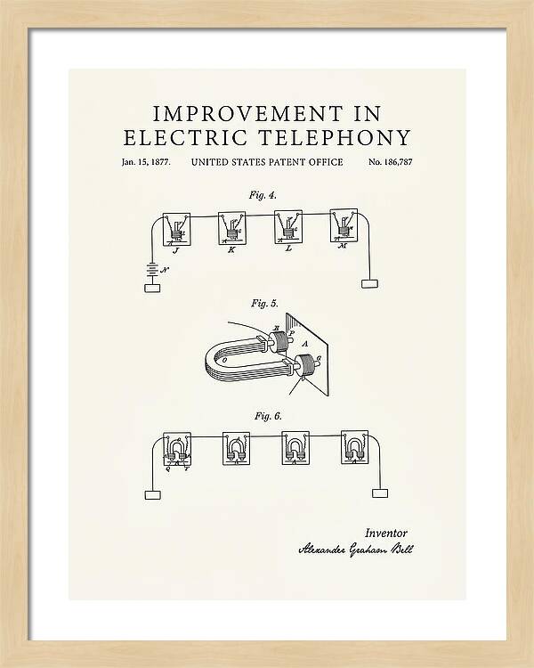 Electric Telephony Bell Minimalist Patent Us186787a